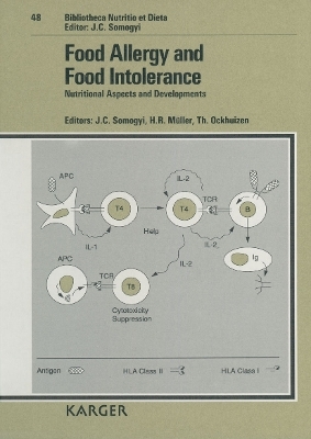 Bibliotheca Nutritio et Dieta / Food Allergy and Food Intolerance - 