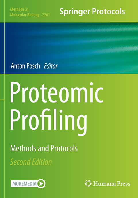 Proteomic Profiling - 