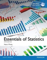 Essentials of Statistics, Global Edition + MyLab Statistics with Pearson eText - Triola, Mario