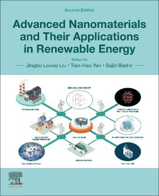 Advanced Nanomaterials and Their Applications in Renewable Energy - 