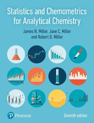 Statistics and Chemometrics for Analytical Chemistry - James Miller, Jane Miller