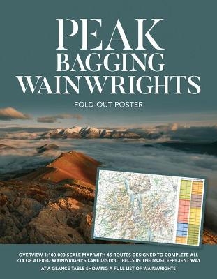 Peak Bagging: Wainwrights Fold-out Poster - 