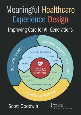 Meaningful Healthcare Experience Design - Scott Goodwin