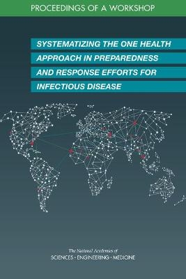 Systematizing the One Health Approach in Preparedness and Response Efforts for Infectious Disease Outbreaks - Engineering National Academies of Sciences  and Medicine,  Health and Medicine Division,  Board on Global Health,  Forum on Microbial Threats