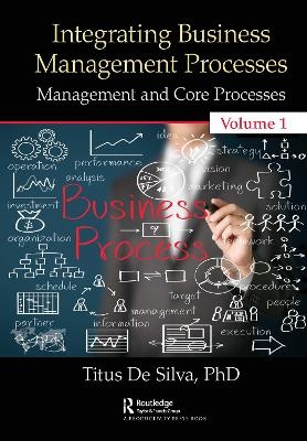 Integrating Business Management Processes - Titus De Silva