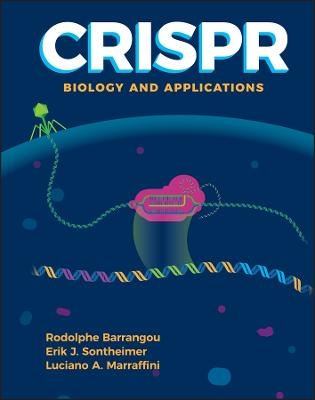 CRISPR - 