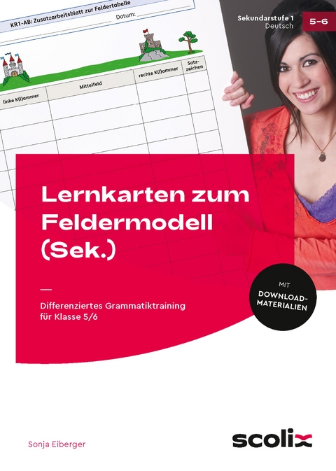 Lernkarten zum Feldermodell (Sek.) - Sonja Eiberger