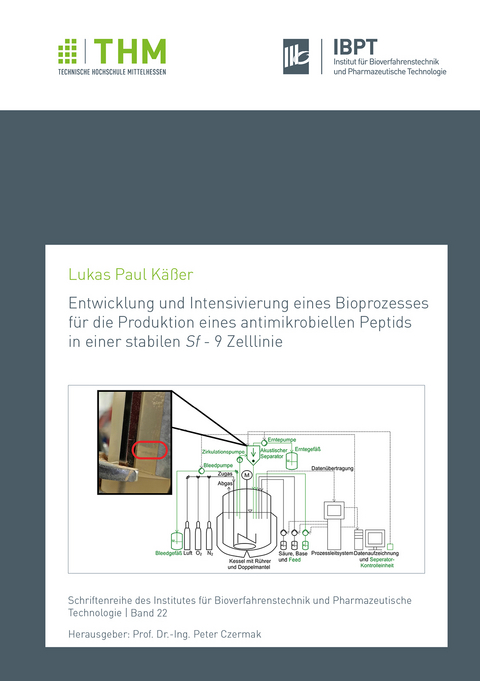 Entwicklung und Intensivierung eines Bioprozesses für die Produktion eines antimikrobiellen Peptids in einer stabilen Sf - 9 Zelllinie - Lukas Paul Käßer