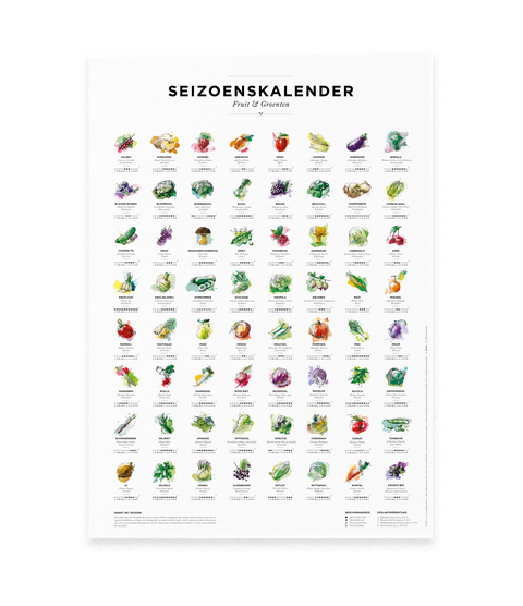 Seizoenkalender groenten & fruit in de tuin, decoratie keuken, wandkalender als wanddecoratie, poster / poster in kleur zonder lijst