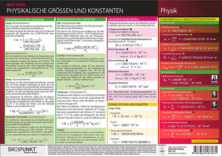 Physikalische Größen und Konstanten - 