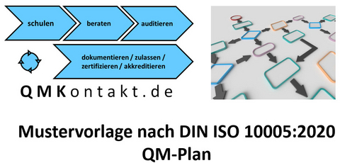 Musterhandbuch QM-Plan nach DIN EN ISO 1005:2020 - Klaus Johannes Seiler