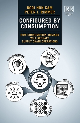 Configured by Consumption - Booi H. Kam, Peter J. Rimmer