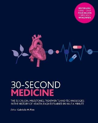 30-Second Medicine - Dr. Gabrielle M Finn