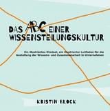 Das ABC einer Wissensteilungskultur - Kristin Block