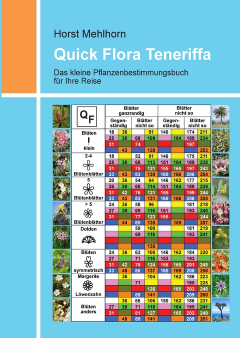 Quick Flora Teneriffa - Horst Mehlhorn