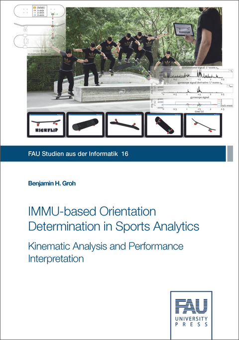 IMMU-based Orientation Determination in Sports Analytics - Benjamin H. Groh