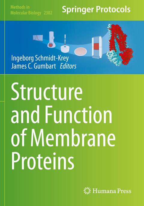 Structure and Function of Membrane Proteins - 