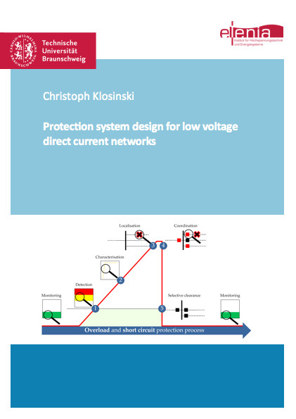 Protection system design for low voltage direct current networks - Christoph Klosinski