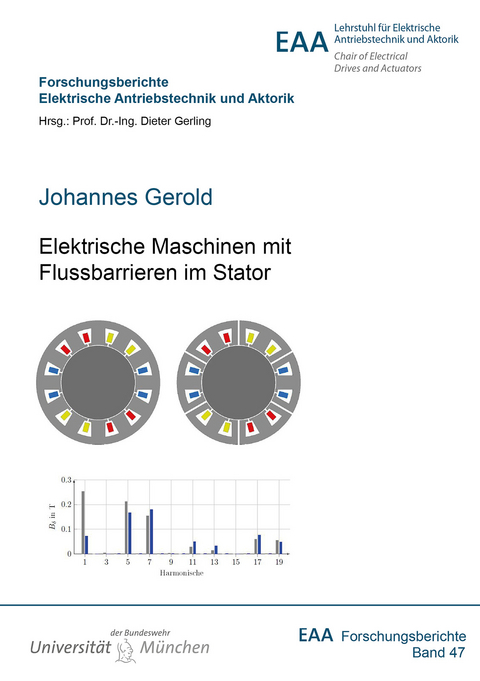 Elektrische Maschinen mit Flussbarrieren im Stator - Johannes Gerold