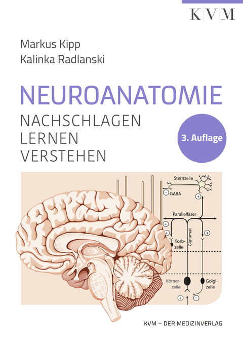 Neuroanatomie - Markus Kipp, Kalinka Radlanski