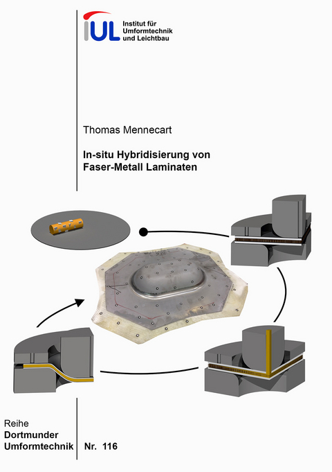 In-situ Hybridisierung von Faser-Metall Laminaten - Thomas Mennecart