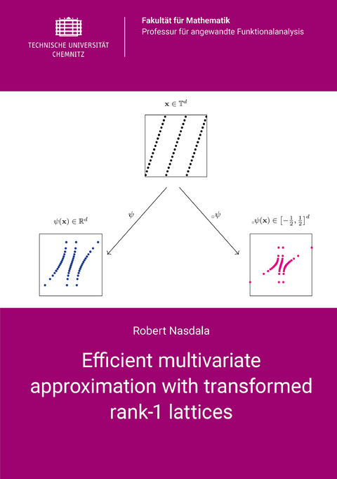 Efficient multivariate approximation with transformed rank-1 lattices - Robert Nasdala