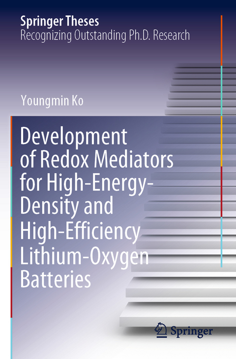 Development of Redox Mediators for High-Energy-Density and High-Efficiency Lithium-Oxygen Batteries - Youngmin Ko