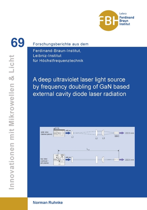 A deep ultraviolet laser light source by frequency doubling of GaN based external cavity diode laser radiation - Norman Ruhnke