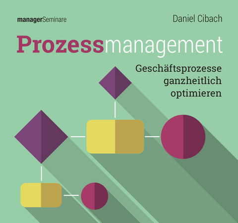 Prozessmanagement (Trainingskonzept) - Daniel Cibach