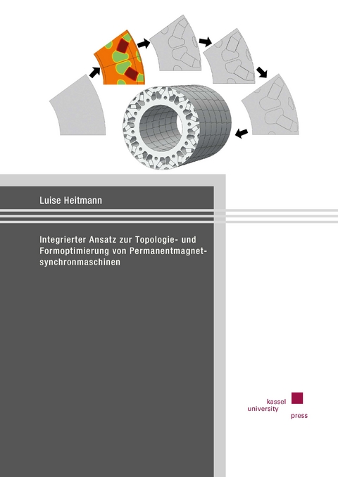 Integrierter Ansatz zur Topologie- und Formoptimierung von Permanentmagnetsynchronmaschinen - Luise Heitmann