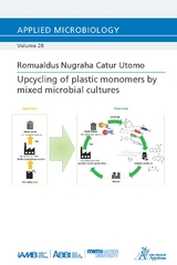 Upcycling of plastic monomers by mixed microbial cultures - Romualdus Nugraha Catur Utomo