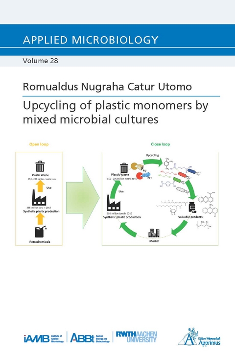 Upcycling of plastic monomers by mixed microbial cultures - Romualdus Nugraha Catur Utomo