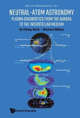Neutral-atom Astronomy: Plasma Diagnostics From The Aurora To The Interstellar Medium - Ke Chiang Hsieh, Eberhard Mobius