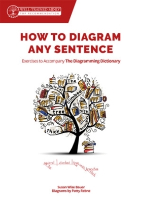 How to Diagram Any Sentence - Susan Wise Bauer, Patty Rebne