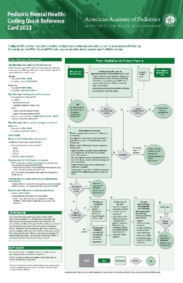 Pediatric Mental Health: Coding Quick Reference Card 2023 -  American Academy of Pediatrics Committee on Coding and Nomenclature