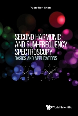 Second Harmonic And Sum-frequency Spectroscopy: Basics And Applications - Yuen Ron Shen