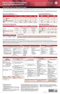 Pediatric Evaluation and Management: Coding Quick Reference Card 2023 -  American Academy of Pediatrics Committee on Coding and Nomenclature