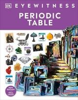 Periodic Table - Dk