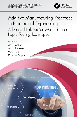 Additive Manufacturing Processes in Biomedical Engineering - 