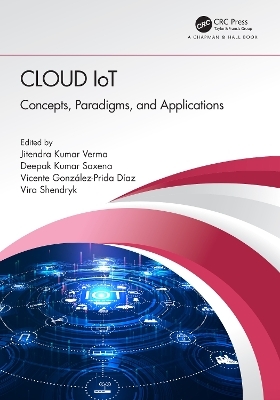 Cloud IoT - 