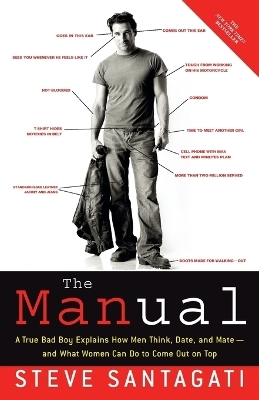 The Manual - Steve Santagati