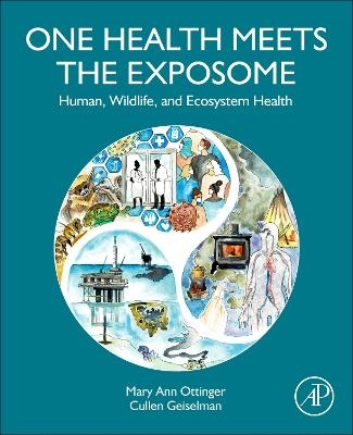 One Health Meets the Exposome - Mary Ann Ottinger, Cullen Geiselman