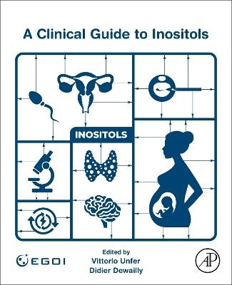 A Clinical Guide to Inositols - 