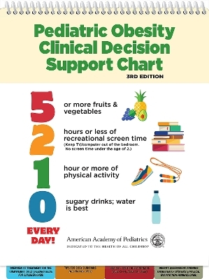 Pediatric Obesity Clinical Decision Support Chart -  American Academy of Pediatrics Section on Obesity