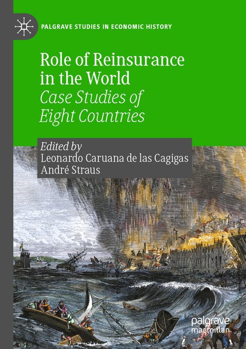 Role of Reinsurance in the World - 