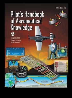 Pilot's Handbook of Aeronautical Knowledge FAA-H-8083-25B -  U S Department of Transportation,  Federal Aviation Administration (FAA)