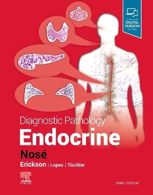 Diagnostic Pathology: Endocrine - Vania Nosé