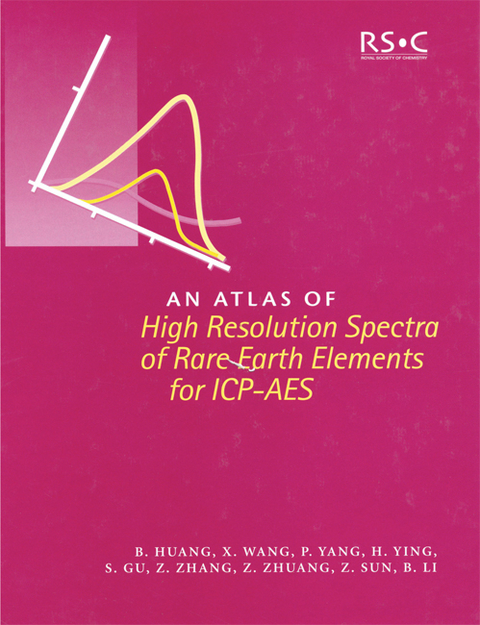 An Atlas of High Resolution Spectra of Rare Earth Elements for ICP-AES - Benli Huang, Hai Ying, Pengyuan Yang, Xiaoru Wang, Sheng Gu, Zhigang Zhang, Zhixia Zhuang, Zhenhua Sun, Bing Li