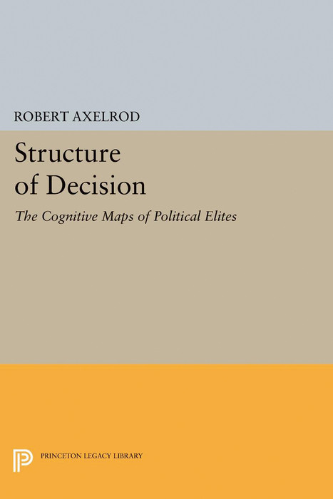 Structure of Decision - 