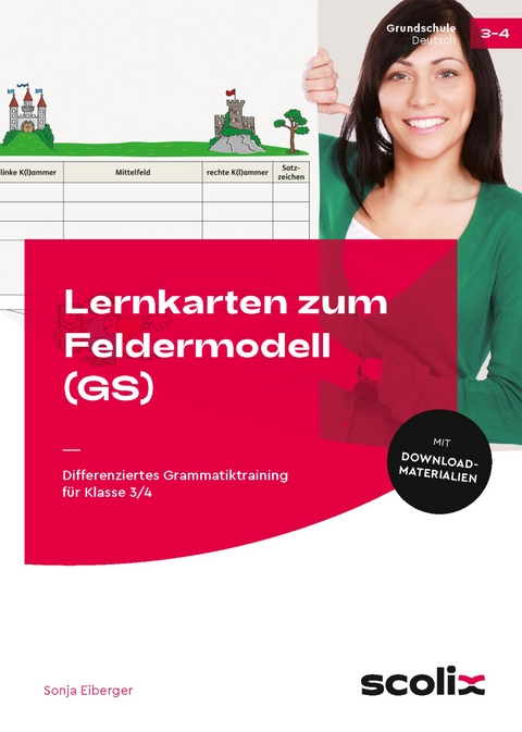 Lernkarten zum Feldermodell (GS) - Sonja Eiberger